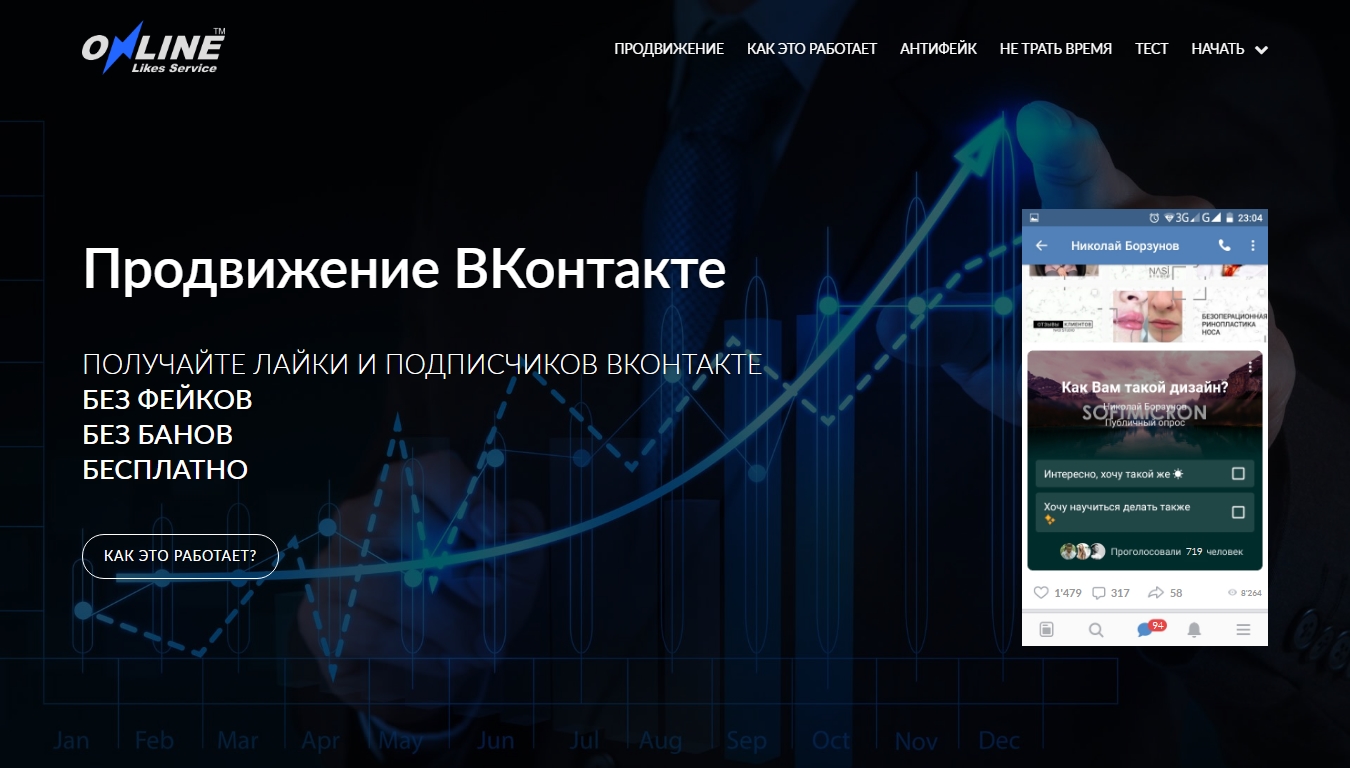 Как раскрутить группу вконтакте: секреты платного и бесплатного продвижения