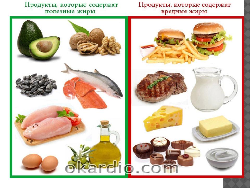 10 самых вредных продуктов в магазине и на рынке