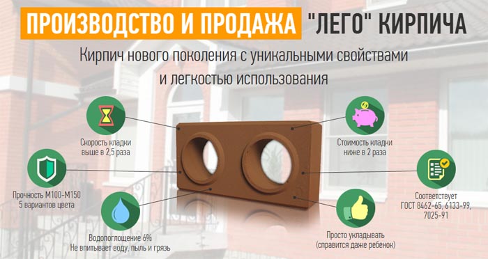 Станок для производства lego-кирпича своими руками