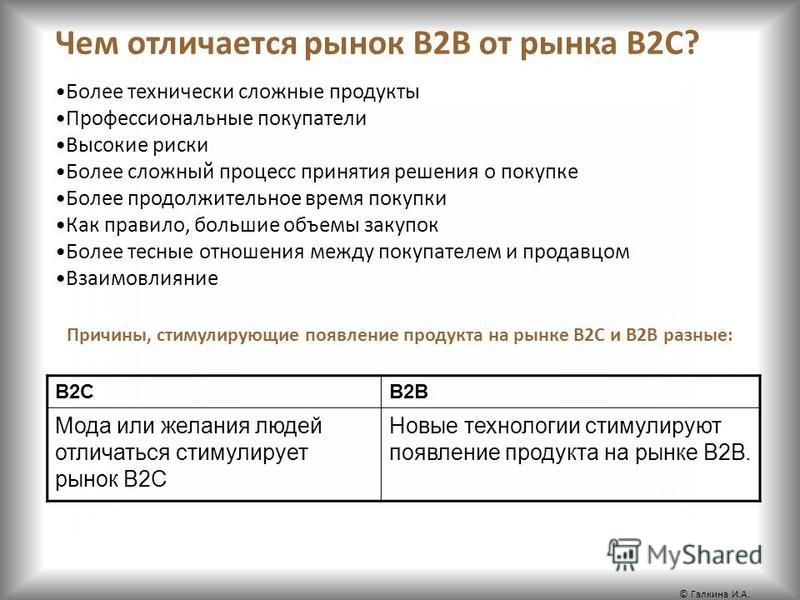 B2b-сегмент рынка: что это такое, каналы привлечения клиентов в этом сегменте, как быть бизнесу в интернете