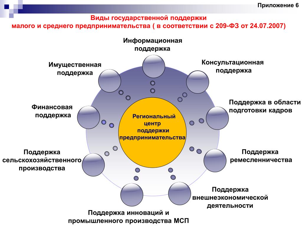 Esg-стратегия: модный тренд или работающий инструмент?
мнения экспертов и участников рынка