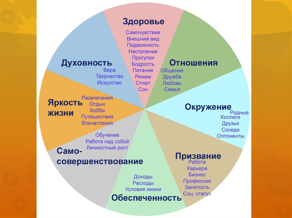 Кто может оформить на себя уход за пенсионером