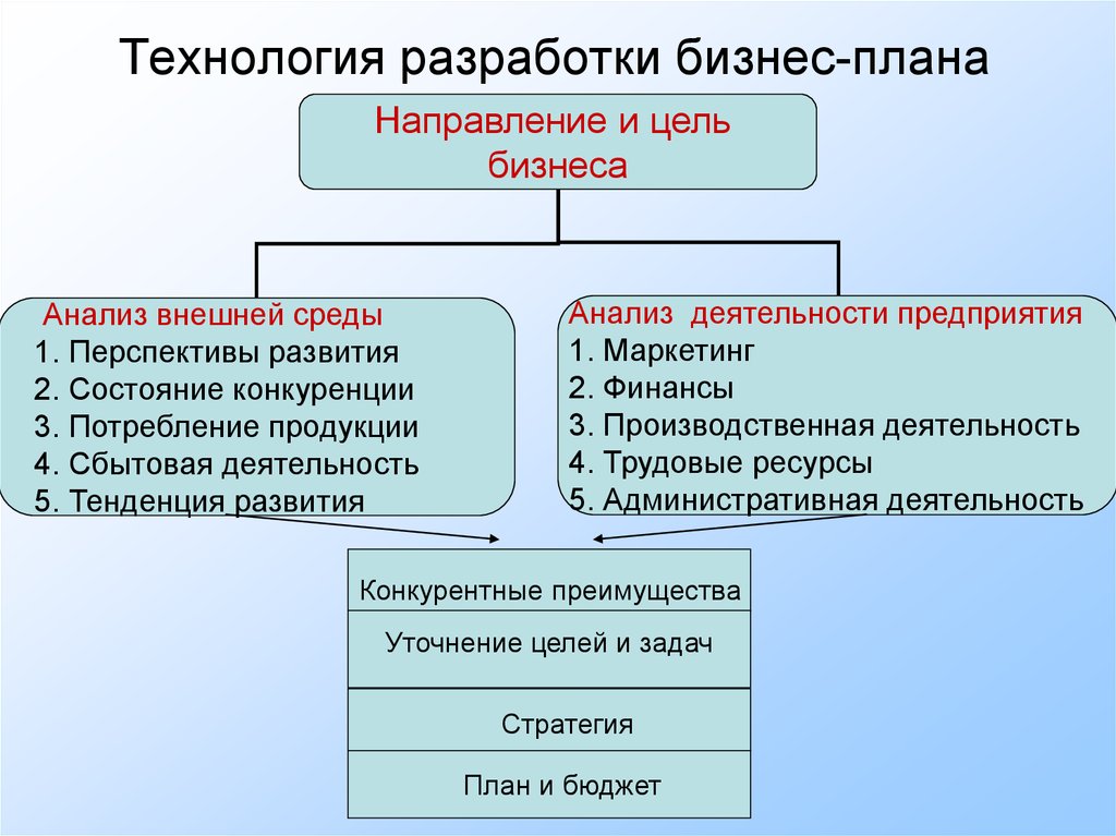 Как правильно общаться с детьми: приемы активного слушания