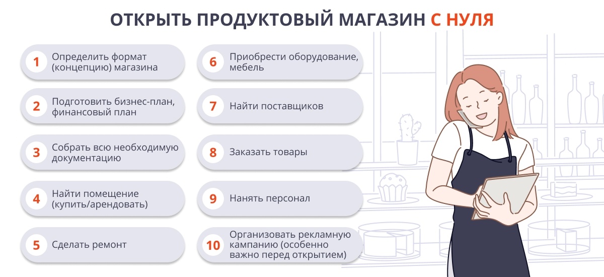 Свой бизнес: как заработать на микрозаймах. как открыть фирму по микрозаймам :: businessman.ru