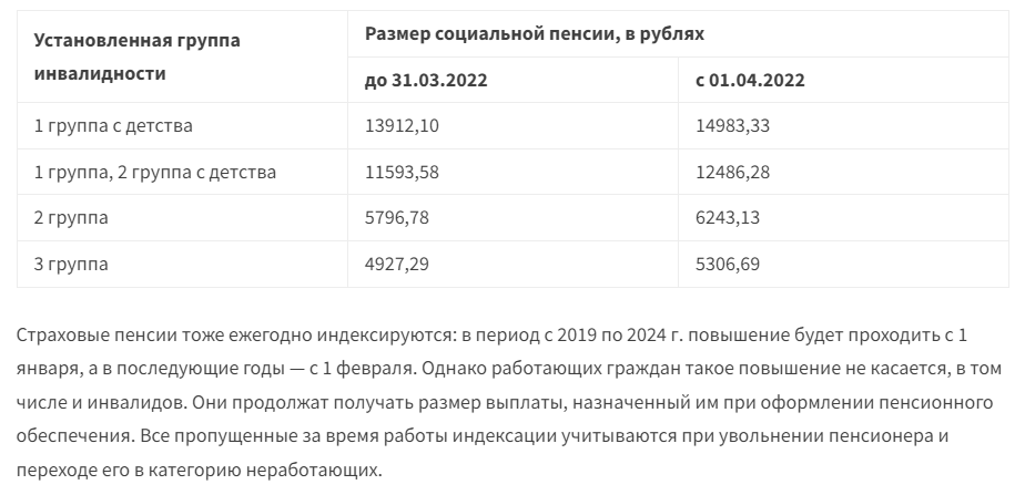 Повышение зарплаты сотрудникам полиции россии в 2019 году зависит от определенных факторов - 1rre