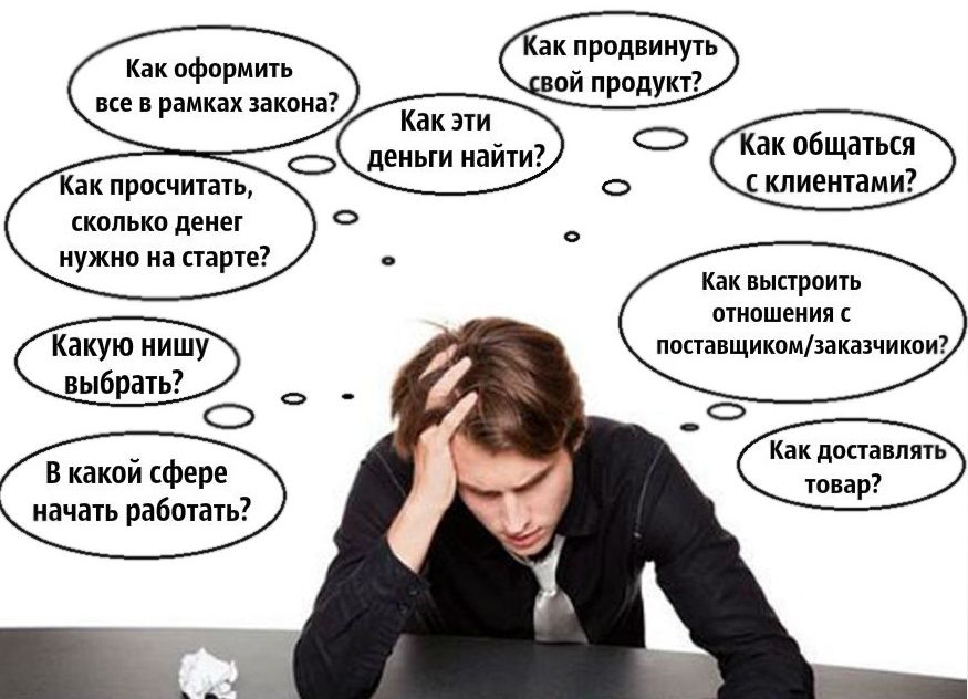 Как составить и оформить чек-лист. 10 наглядных примеров