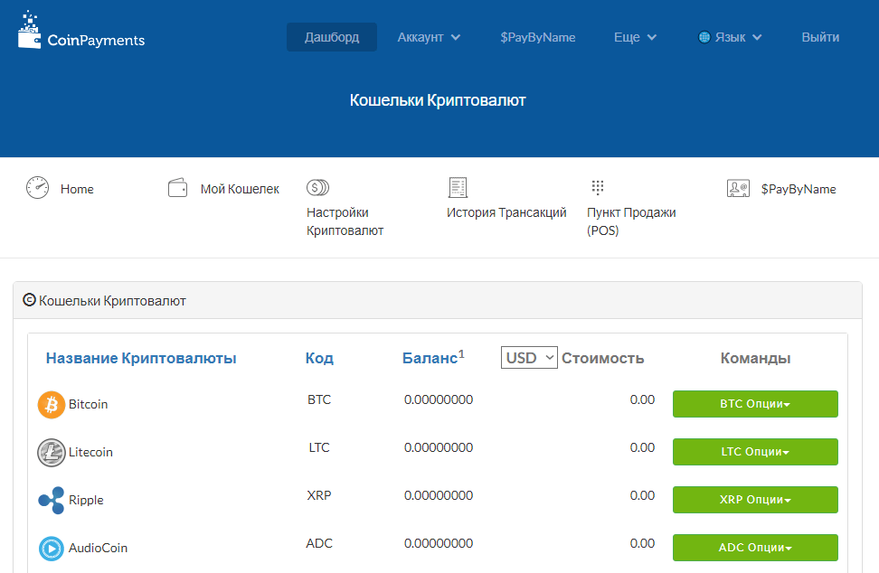 Биткоин кошелек - какой лучше выбрать для безопасных расчетов