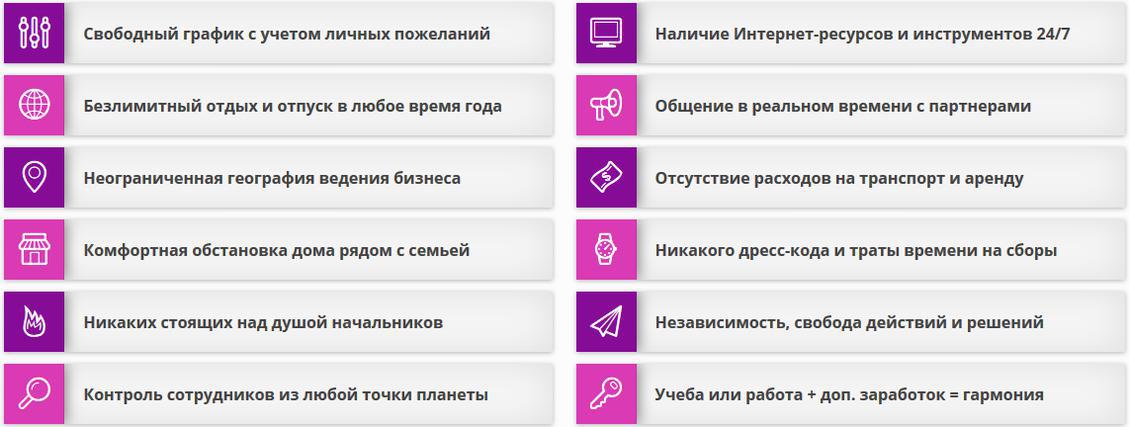 На собеседовании: 30 умных ответов на сложные вопросы работодателя