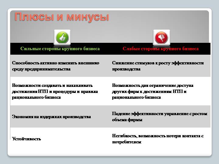 Mvno: что такое, зачем нужно, почему их называют виртуальными операторами. виртуальные операторы в россии: как работают, какие есть и стоит ли становиться их клиентом