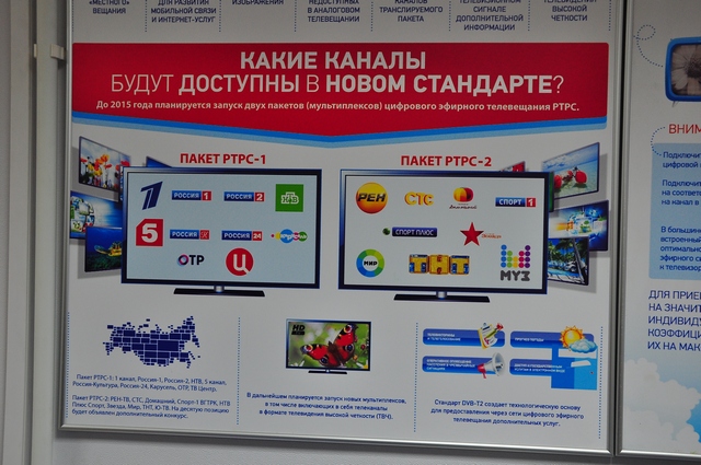 Что такое цифровое телевидение и как оно работает в росиии