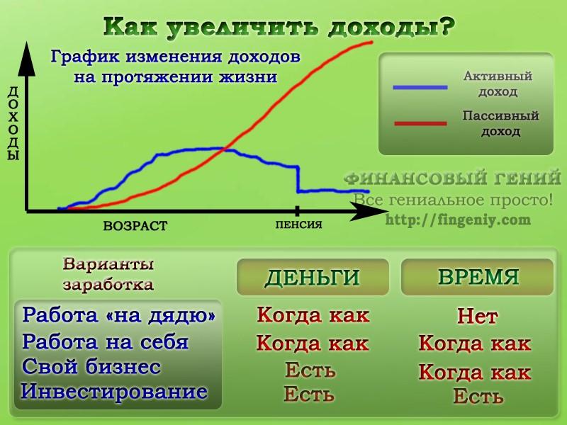 Исполнение желания при помощи мыслей сила 9 секретов