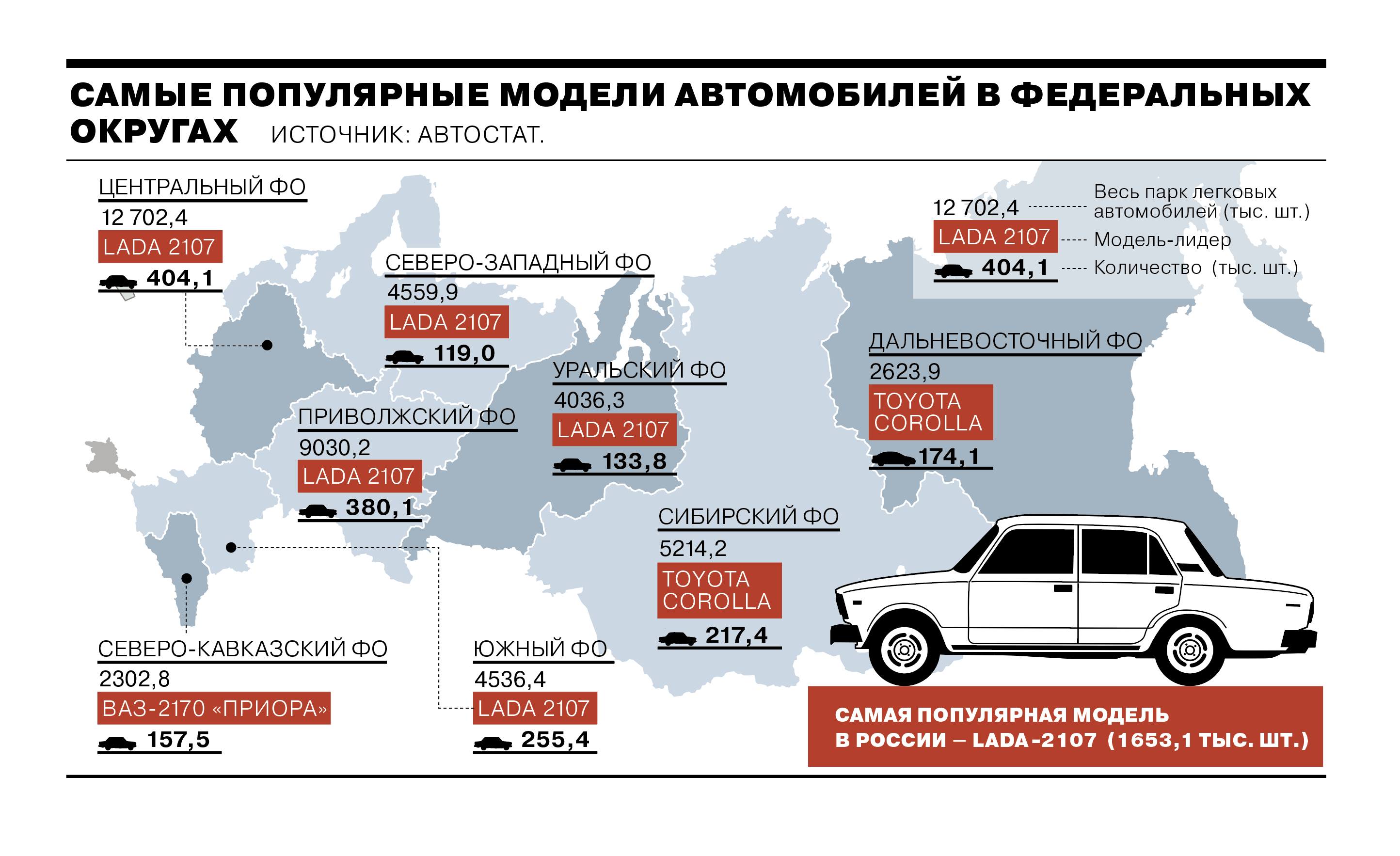 Сколько в россии грузовых автомобилей сейчас и было в прошлом