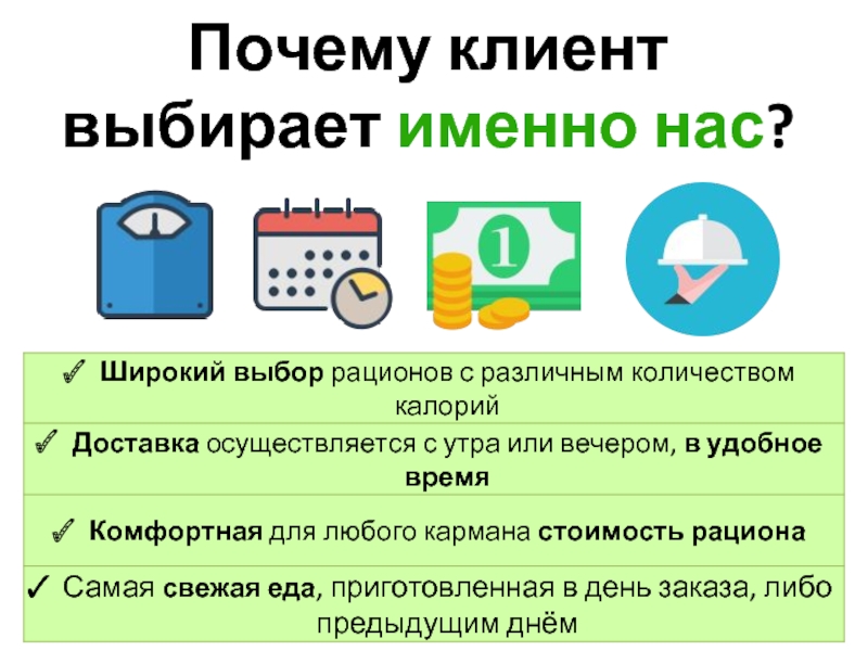 Как протестировать бизнес-идею. пошаговый план