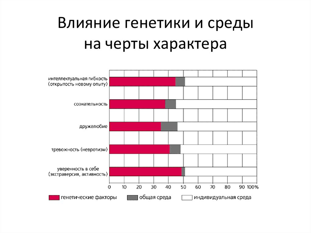 Как найти агентство для продвижения мобильного приложения: честный детектив | статьи seonews