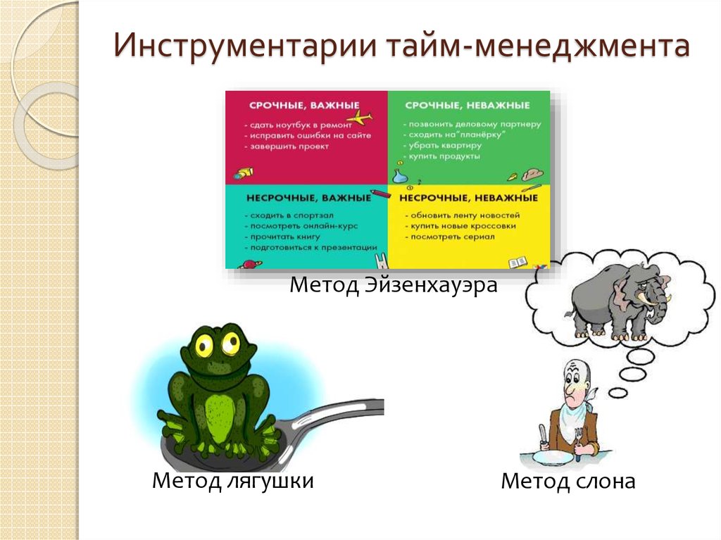 Тайм-менеджмент — это не про время - кинжал
