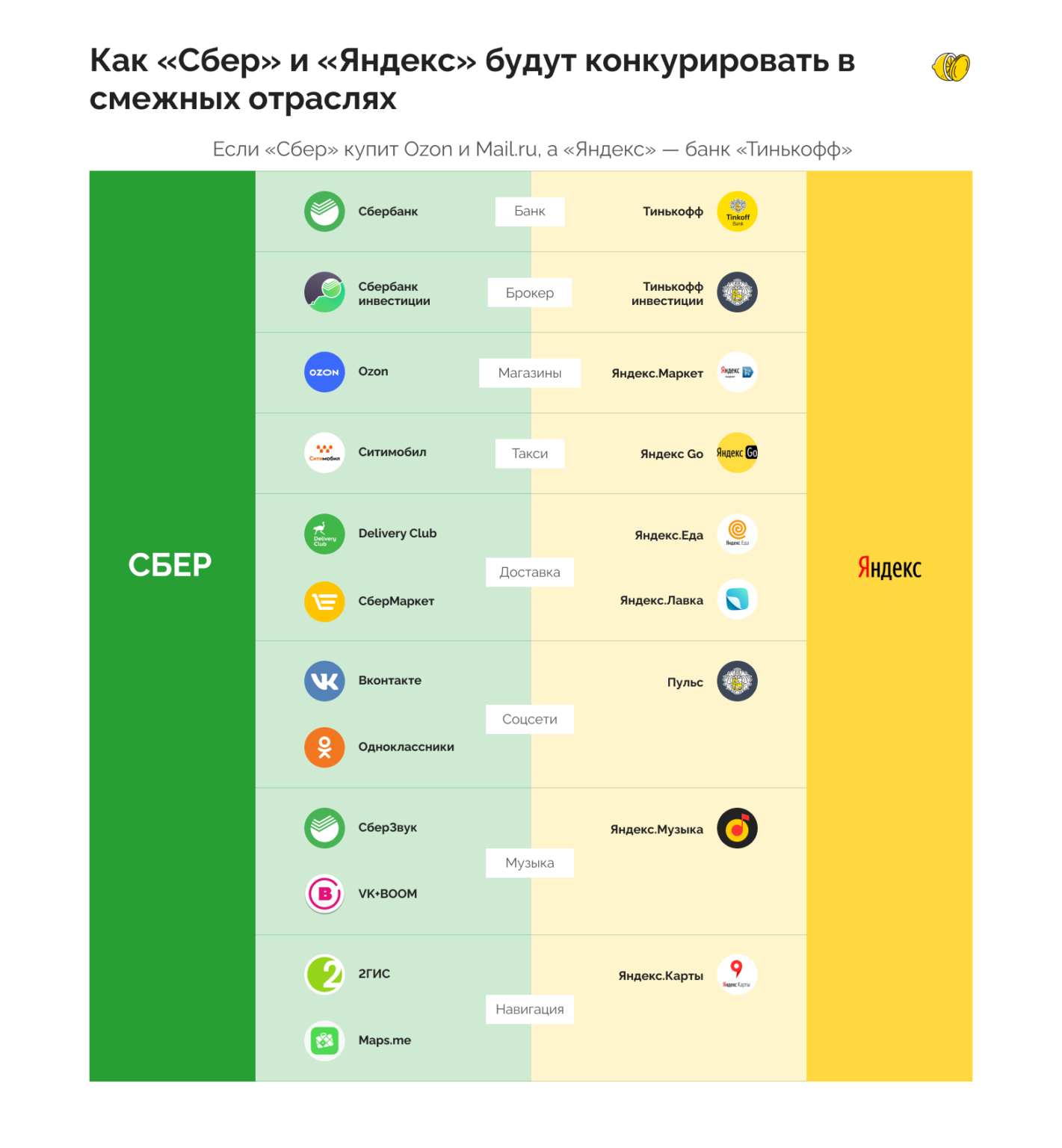 Реакции на ужаления насекомых - как проявляются и что делать?