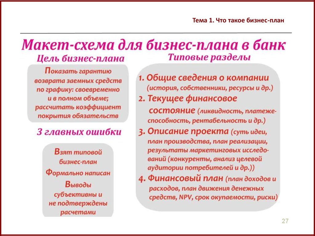 Как составить идеальную инвестиционную презентацию: гид для стартапов и неравнодушных | rusbase