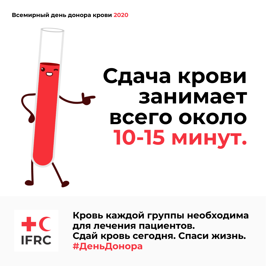 Льготы донорам крови в 2022 году