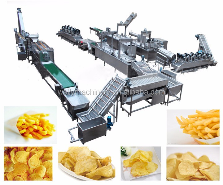 Производство чипсов как бизнес: оборудование, технология, отзывы