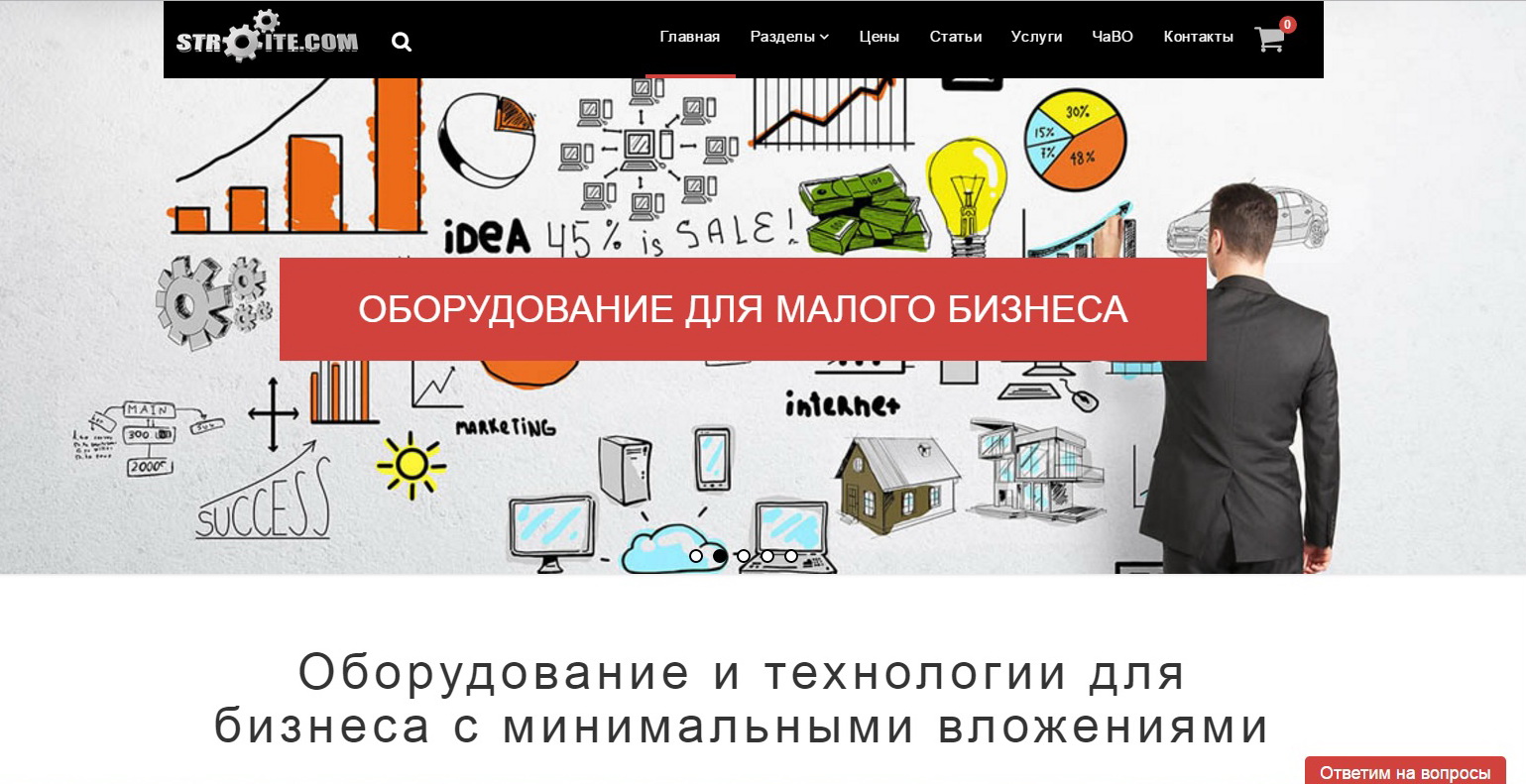 Новые бизнес идеи из европы и америки