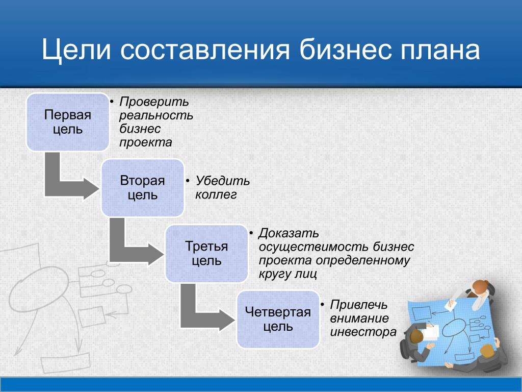Google sheets формулы