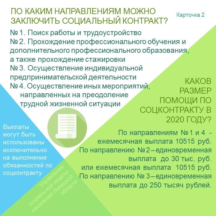 Как ип получить субсидию