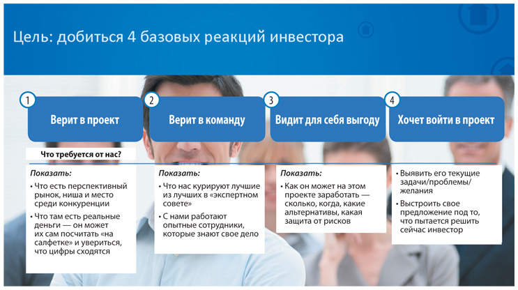Что такое ipo и как на нём зарабатывать начинающему инвестору