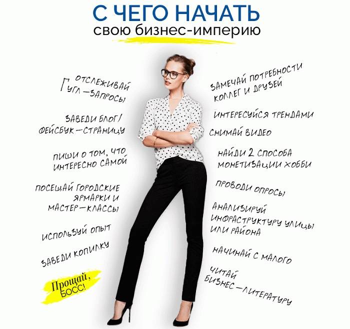 Правильный подход в выборе бизнес-ниши в россии  - технология бизнеса