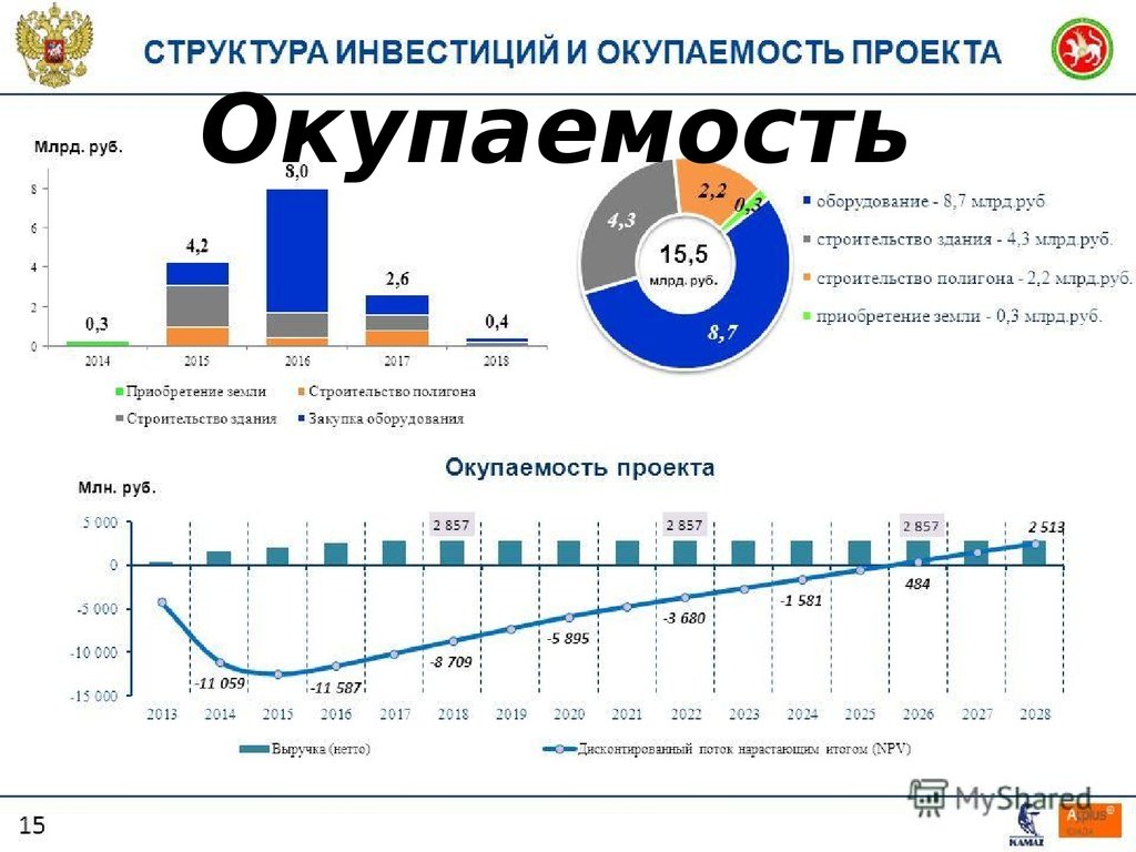 Как сделать презентацию на компьютере