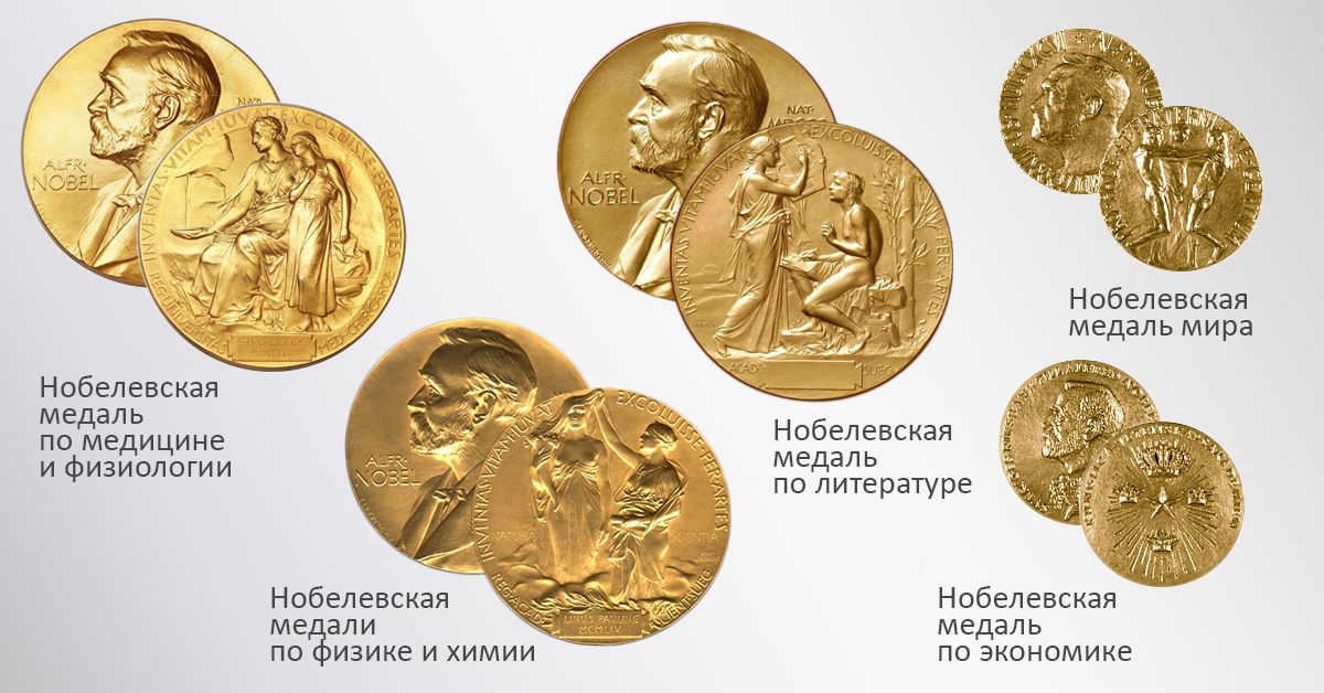 Нобелевская премия мира 2021 года — сколько дают лауреатам в рублях
