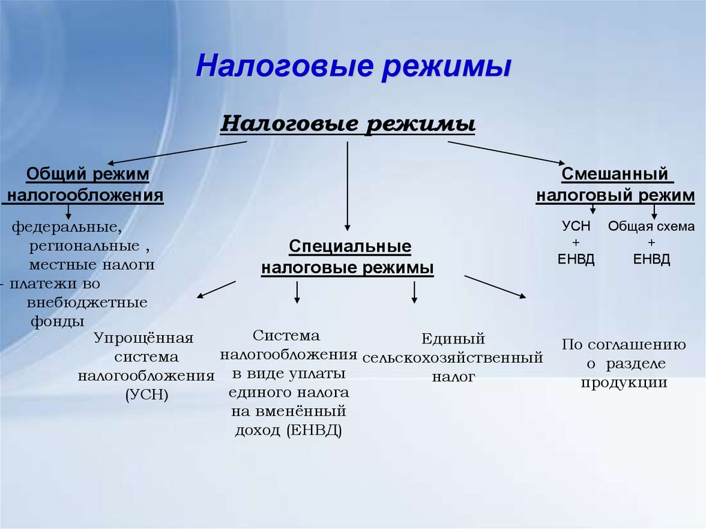 Новый шестисотый в 1997 г обходился в 1064,6 млн руб, сегодня это 19 380,7 млн После деноминации в 1999 г его приобретали за 3 483,9 тыс руб, 30 972,6 тыс руб в ценах 2019 г