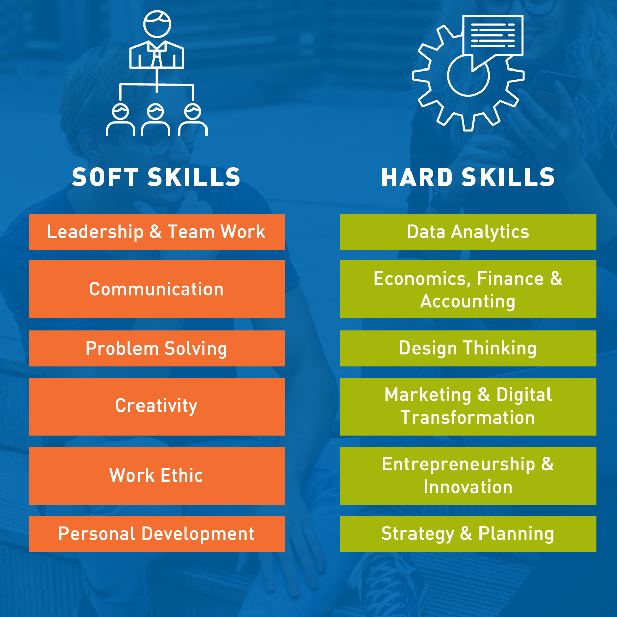 5 hard skills. Soft hard skills компетенции. Hard skills и Soft skills. Навыки hard skills и Soft skills. Софт скилс и хврд скилс.