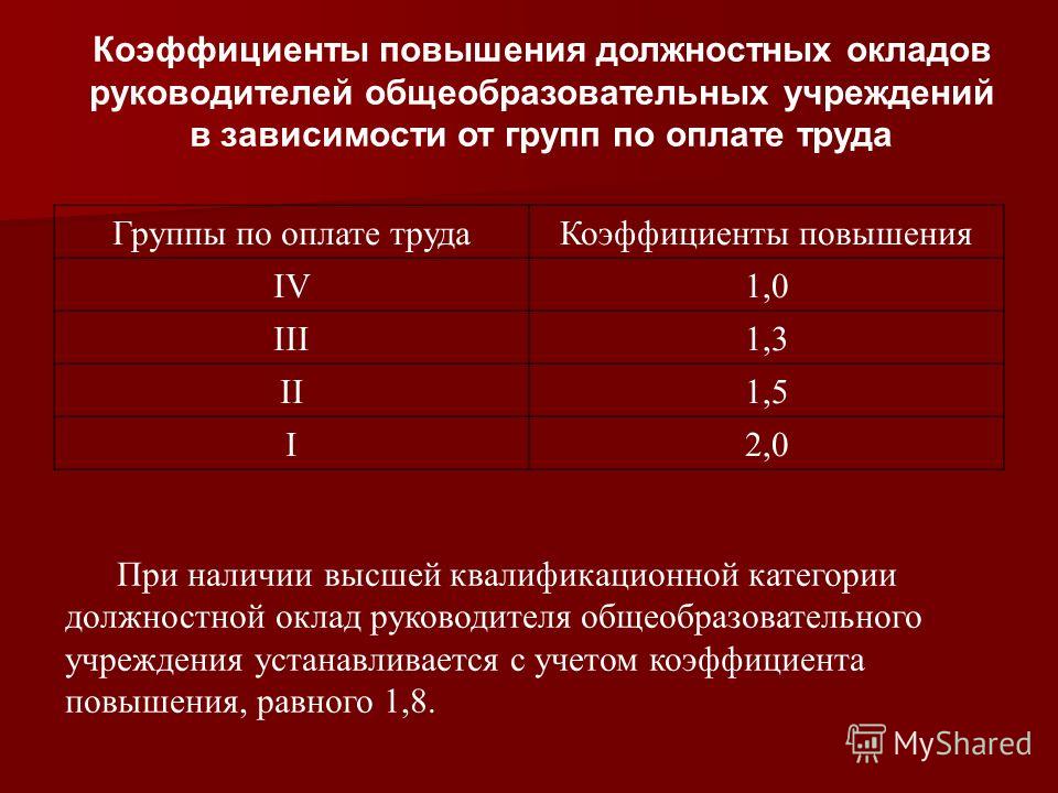 Увеличение окладов в присутственных местах