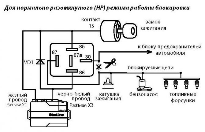 8 дисциплин, которые нужно изучать бизнесмену - технология силы