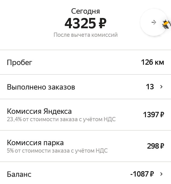 Как и сколько можно заработать в яндекс такси: обзор с хитростями и отзывами