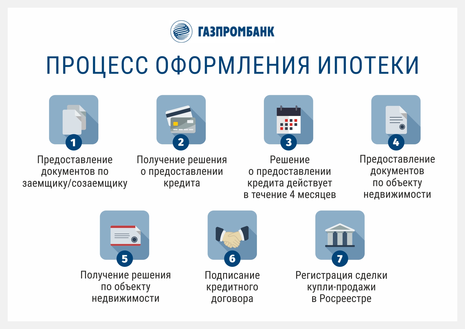 5 причин, почему не стоит брать кредит