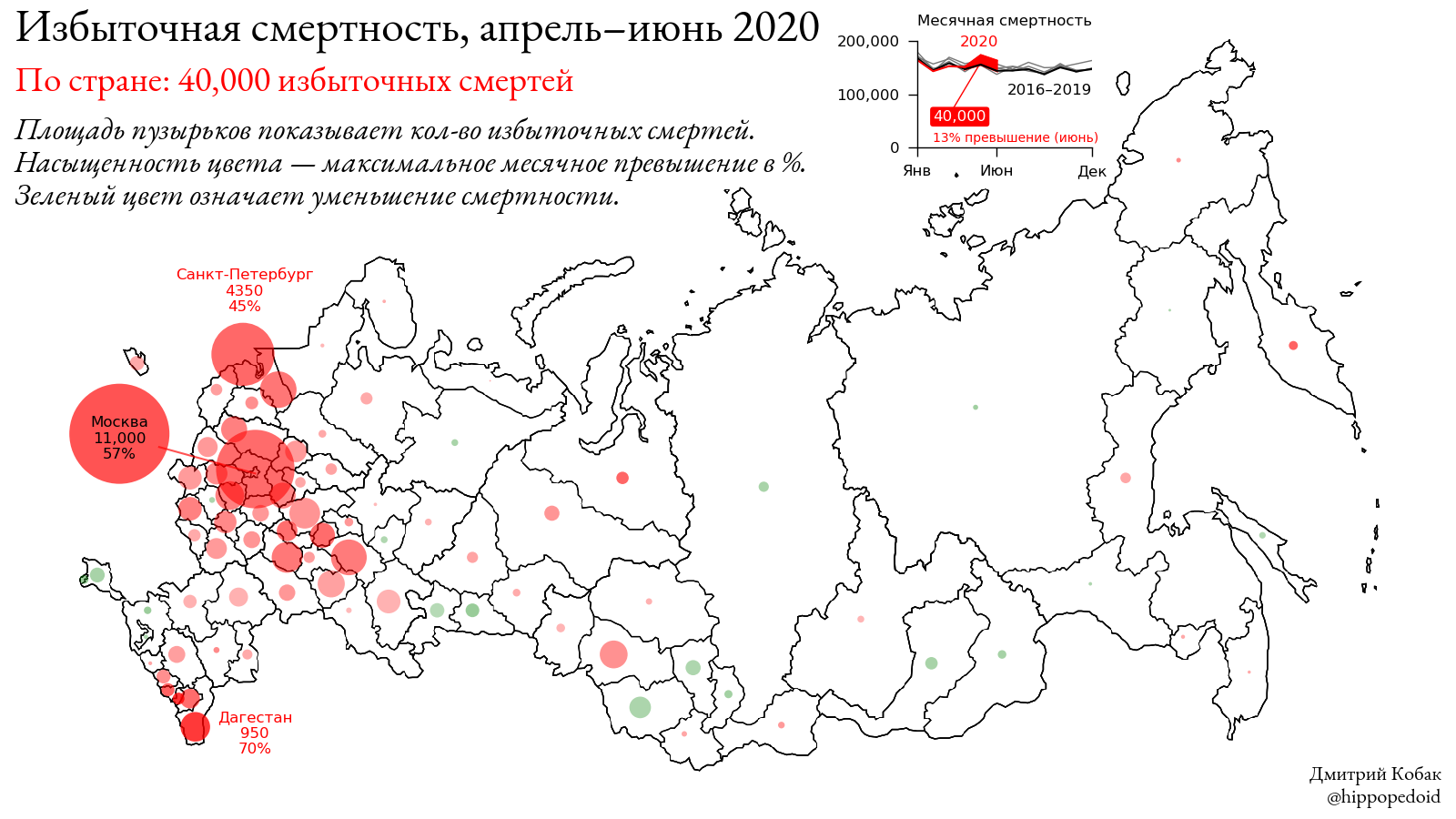 Долгожители россии: топ 10 самых старых людей в истории рф
