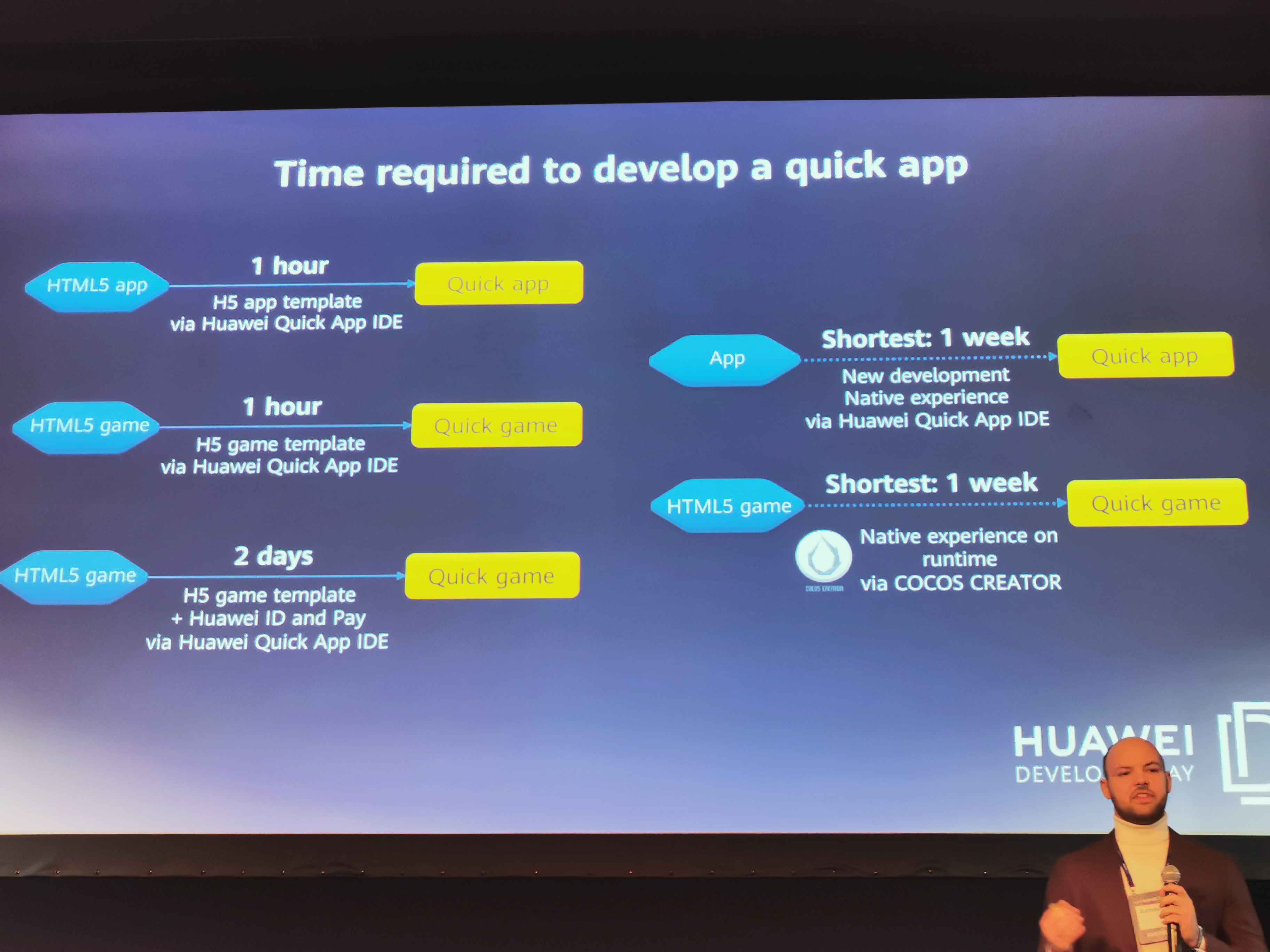 Tadviser summit. итоги года и планы 2022 / 23 ноября