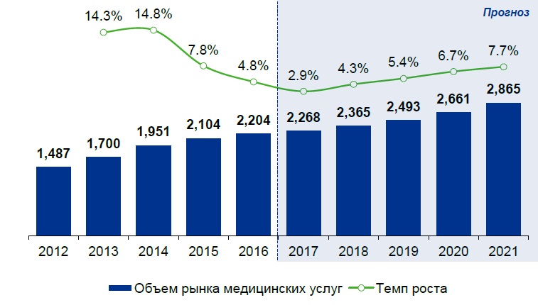 Бьюти-коворкинг. бизнес идея №208 - миллион рублей