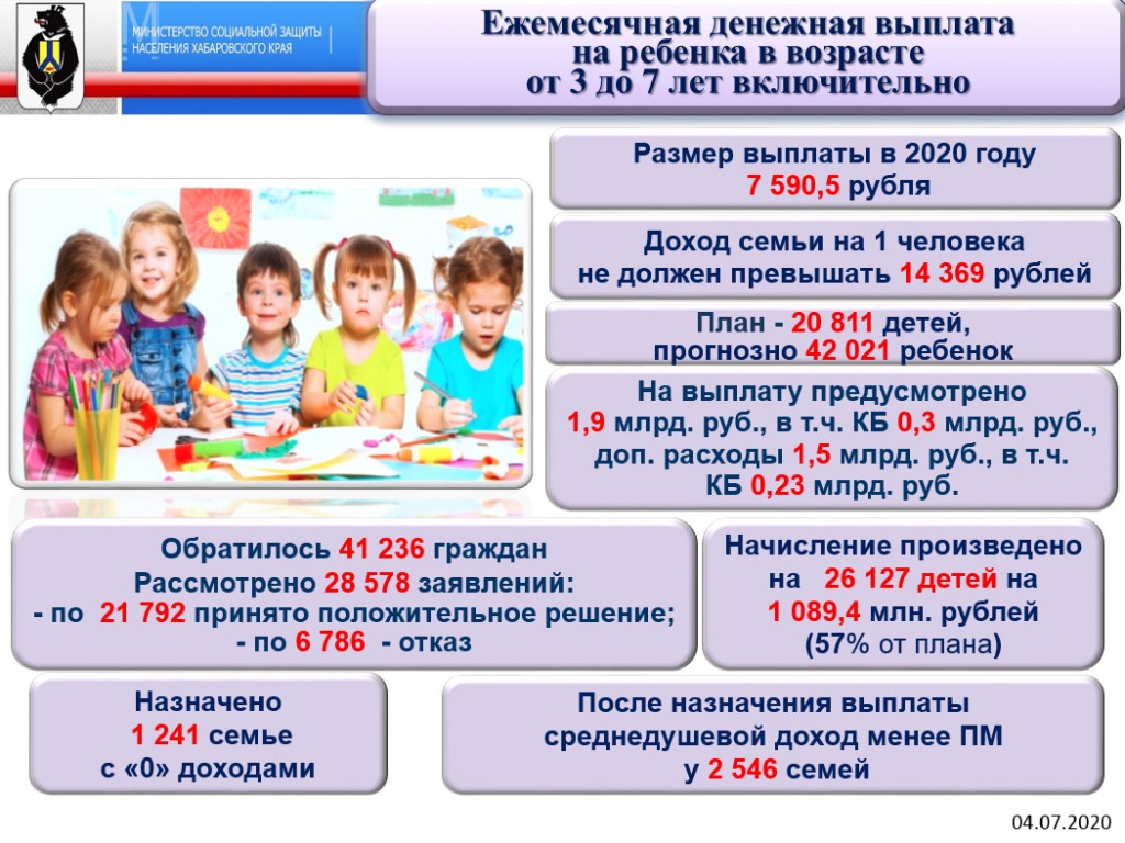 Как устроен рынок p2p-кредитования в россии и за рубежом | rusbase