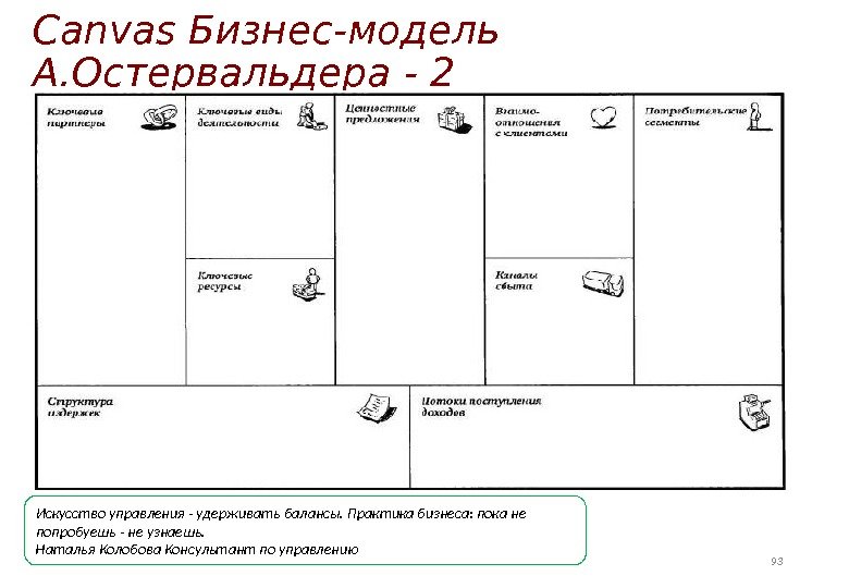Сколько баллов начисляется за один год работы