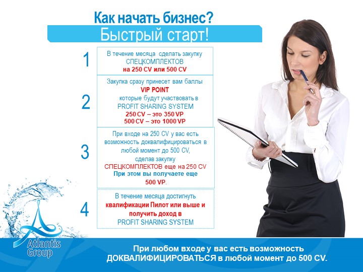 Выбор ниши для бизнеса с нуля: как найти, протестировать?