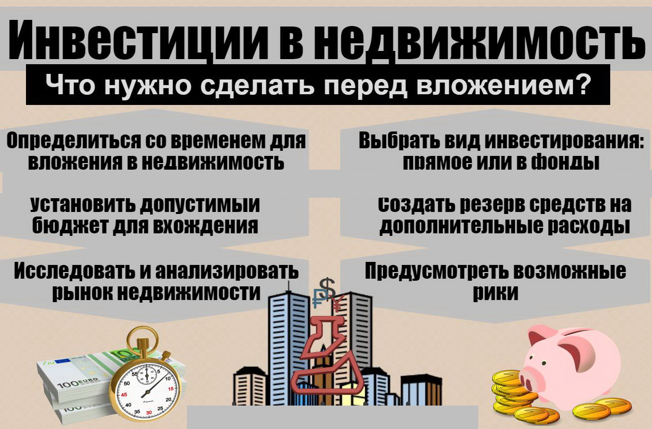 Инвестиции в недвижимость. 41 пример инвестирования в россии и за рубежом — территория инвестирования