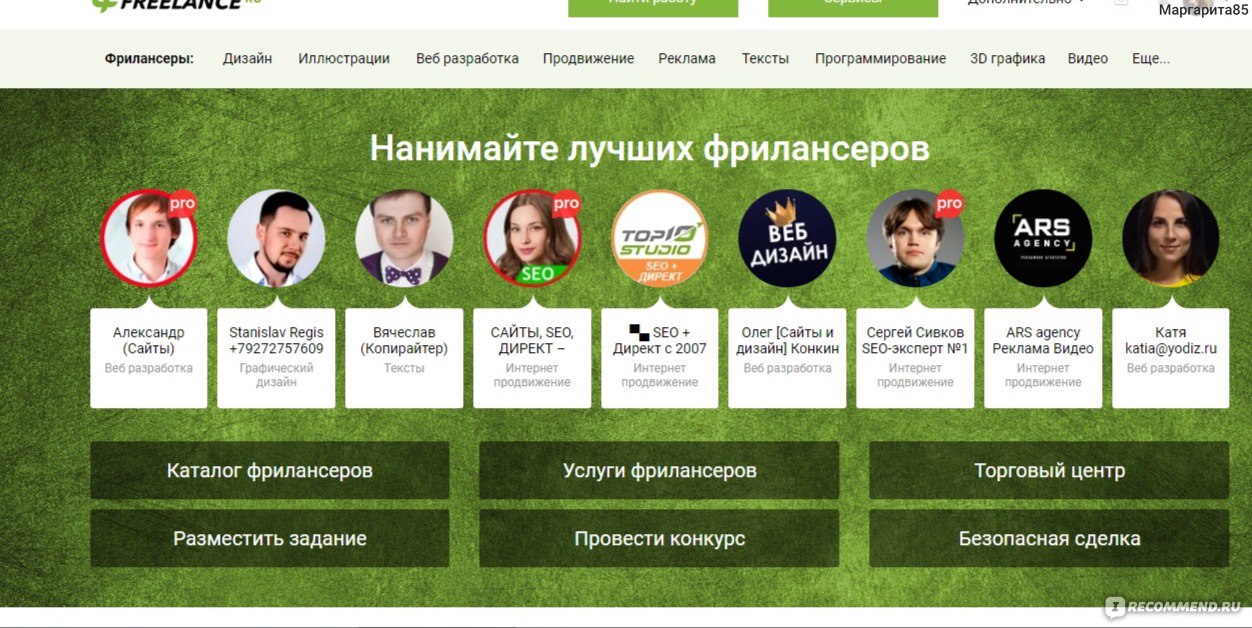 Фриланс: что это такое, с чего начать и как работать фрилансером в интернете | kadrof.ru