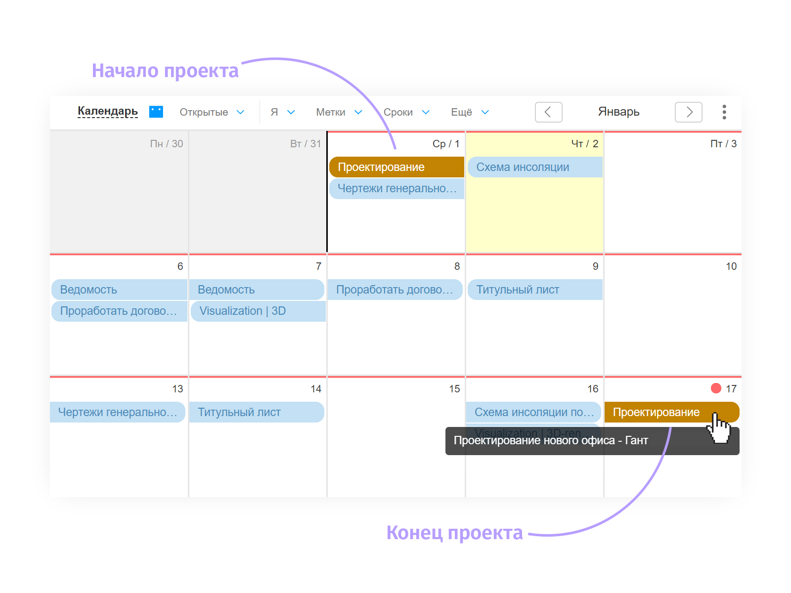 Agile: что это - методология гибкого управления проектами