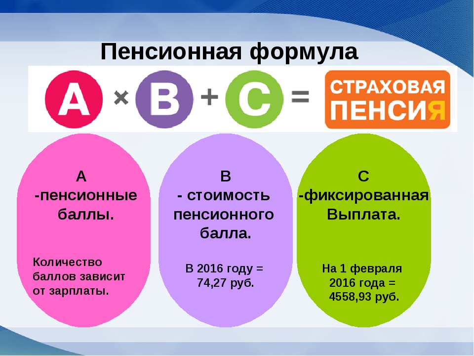 Отмена пенсионных баллов в россии - свежие новости из правительства