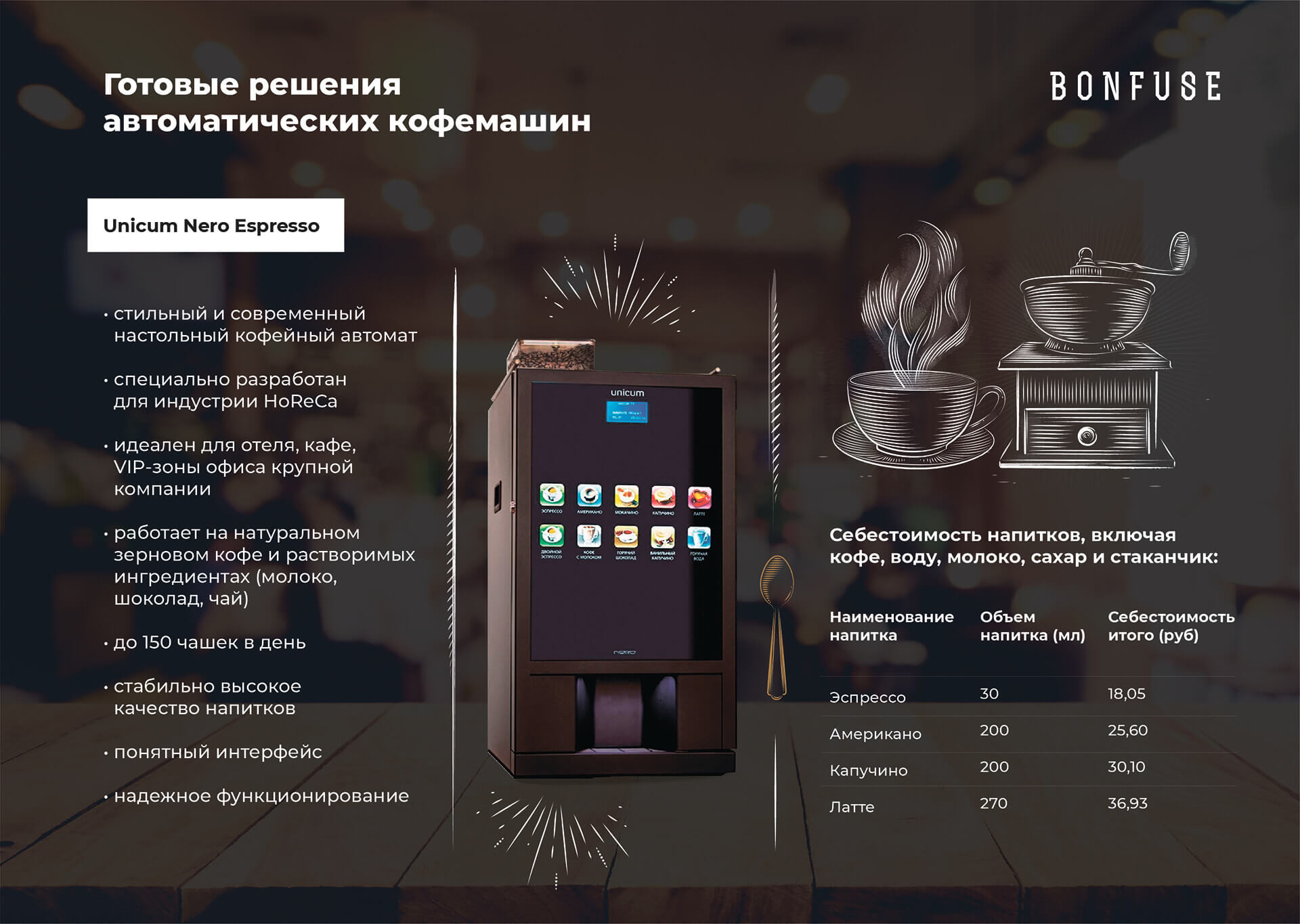 Свой бизнес на производстве круассанов