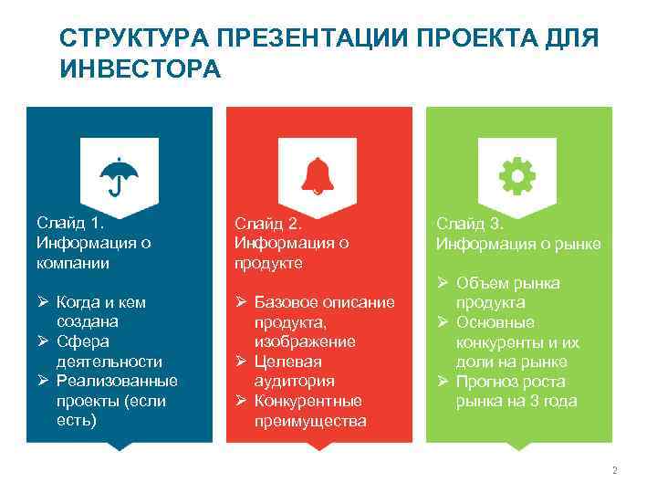 Как изменить готовую презентацию powerpoint