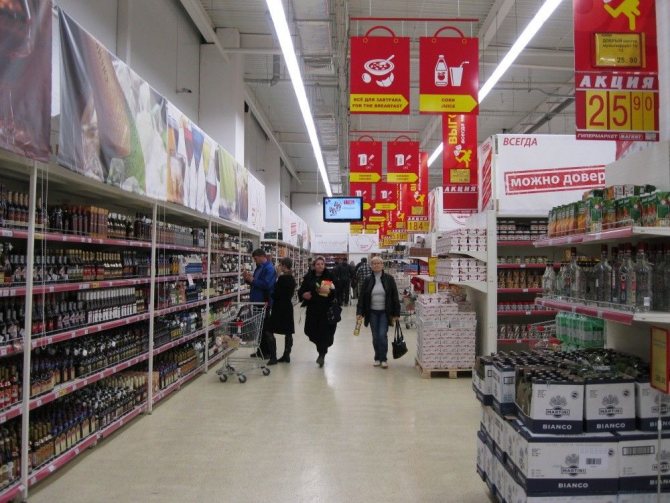 Street retail - помещения стрит-ритейл: всё про рынок street-retail и его характеристики - retail-realty