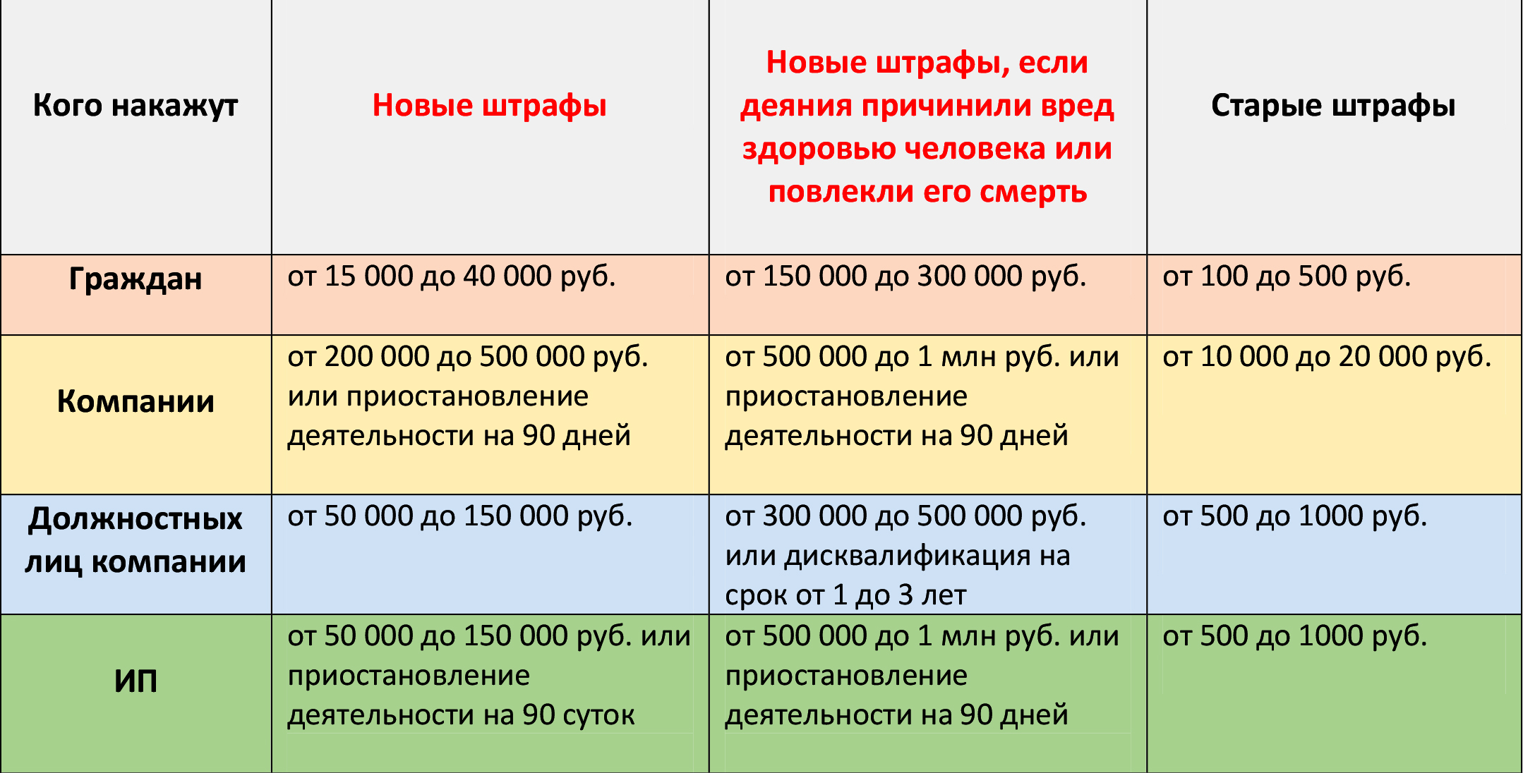 В какие виды лотерей можно реально выиграть: математические расчеты | kopiraitery.ru